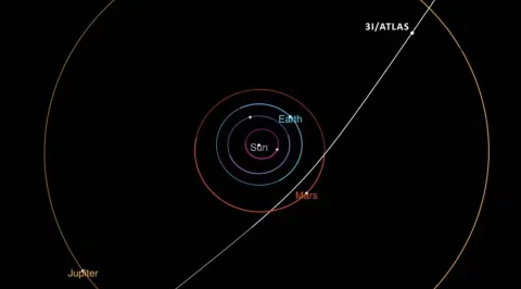O que a NASA disse sobre suposta “ameaça alienígena hostil” 