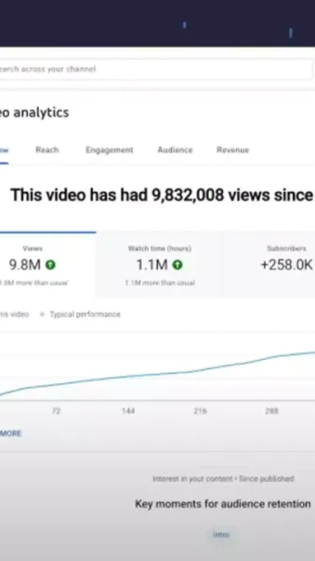 Homem revela quantia incrível de dinheiro que ganhou no YouTube após publicar vídeo com 10 milhões de visualizações